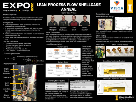 Digital poster with text blocks, images of a device for heat treating ammunition, and a photograph of a group of people.