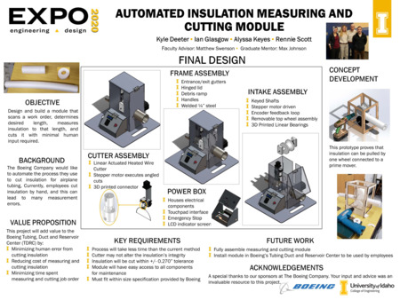Digital poster with text blocks, images of a blocky device used to measure and cut insulation, and a photograph of a group of people.