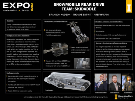 Digital poster with text blocks, images of a snowmobile, and photographs of three people.