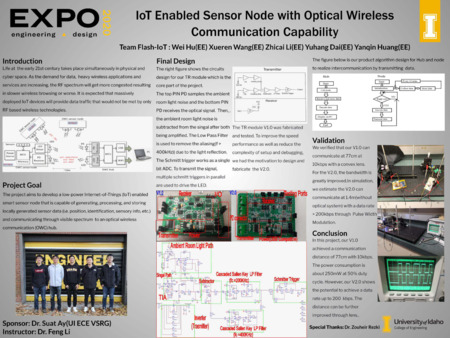 Digital poster with text blocks, images and schematics of complex electronic components, and a photograph of a group of people.