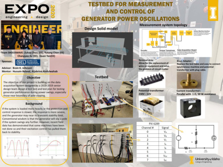 Digital poster with text blocks, images of electronic components attached to white boards, and a photograph of a group of people.