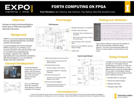Digital poster with text blocks and images of engineering schematics.