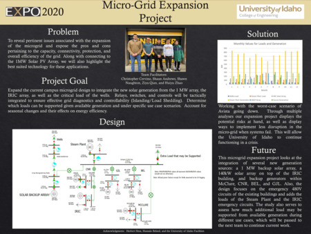Digital poster with text blocks, engineering schematics, and a photograph of a group of people.
