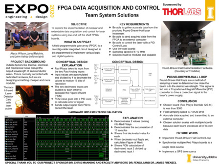 Digital poster with text blocks, photographs and schematics for a laser systems, and a photograph of a group of people.