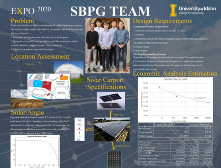 Digital poster with text blocks, photographs of solar panels, graphs, and a photograph of a group of people.