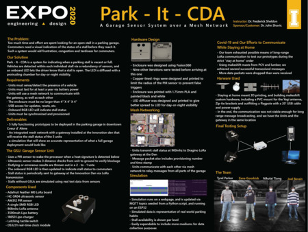 Digital poster with text blocks, images of an electronic device, and a photograph of a group of people.