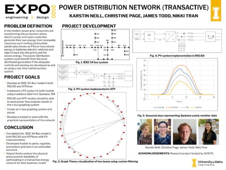 Digital poster with text blocks, graphical representations of data, and photographs of people.