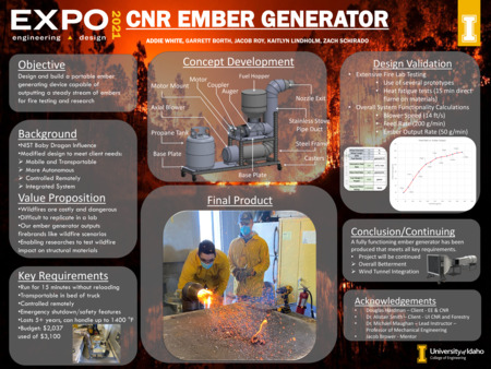 Digital poster with text blocks, images of a machine that generates embers, and graphs depicting data.