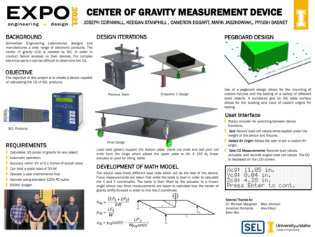 Digital poster with text blocks, images and schematics of a device with two large plates, and a photograph of a group of people.