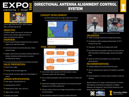 Digital poster with text blocks, images of an antenna alignment control system, and a photograph of a group of people.