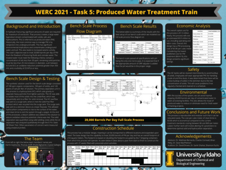 Digital poster with text blocks, diagrams and data graphs, and a photograph of a group of people.