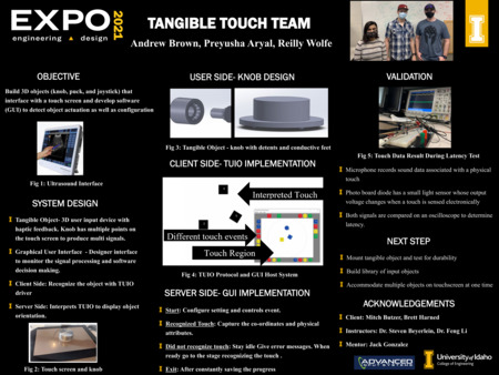 Digital poster with text blocks, photographs of computing devices, and a photograph of a group of people.