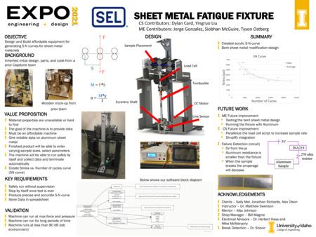 Digital poster with text blocks, photographs of a plastic and metal device used to test metal fatigue, and graphical depictions of the device's schematics.