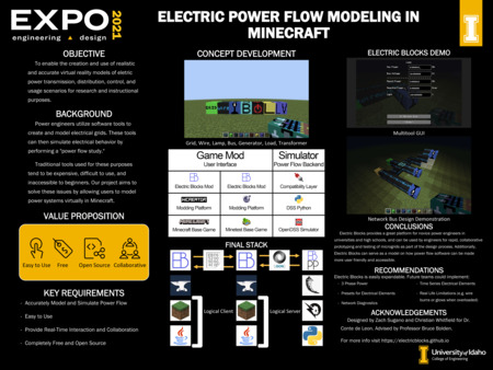 Digital poster with text blocks and images from a blocky computer game.
