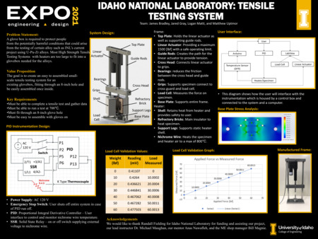 Digital poster with text blocks, engineering schematics, and an image of a rectangular device used to test a material's tensile strength.