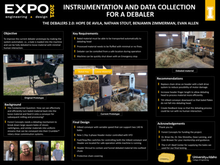 Digital poster with text blocks and photographs of people and of a machine used to take apart bales of hay.