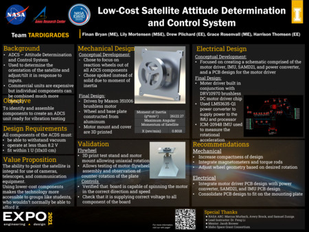 Digital poster with text blocks and images of a device shaped like a square of plastic with a wheel attached to it.