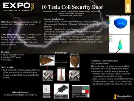 Digital poster with text blocks, images of computer generated shapes, and photographs of electronic devices.