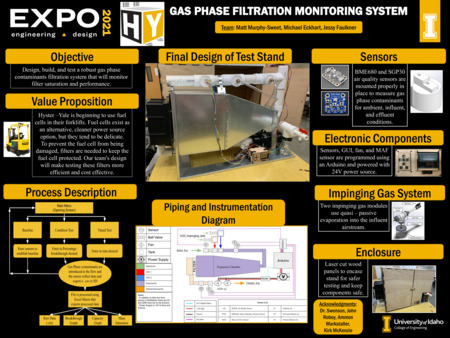 Digital poster with text blocks, engineering schematics, and a photograph of a metal cuboid device.