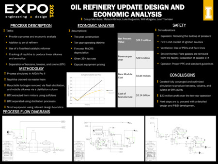 Digital poster with text blocks and engineering schematics.