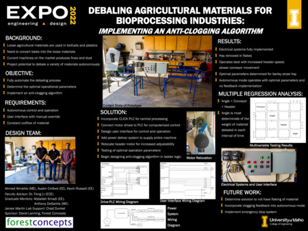 Digital poster with text blocks, engineering schematics, and photographs of a group of people and of a device for taking apart bales of hay.