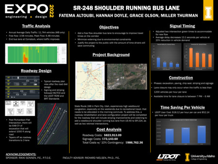 Digital poster with text blocks, data graphs, and aerial images of a road.