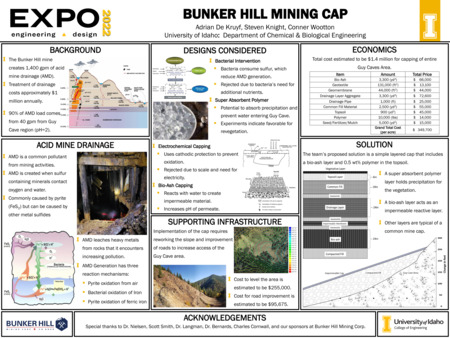 Digital poster with text blocks and images depicting a mine from the side, from above, and within its tunnels.