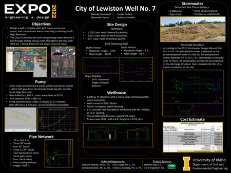 Digital poster with text blocks, imagery of a hillside, and data graphs.
