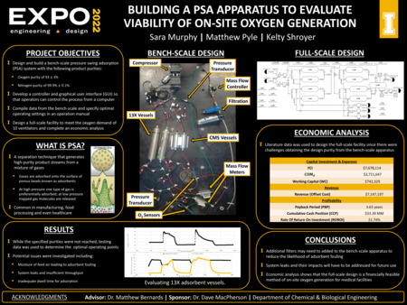 Digital poster with text blocks, engineering schematics, and images of a device composed of objects connected by thin tubes.