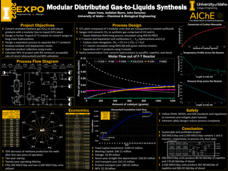 Digital poster with text blocks, engineering schematics, and data graphs.