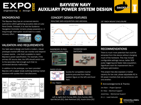 Digital poster with text blocks, data graphs, engineering schematics, and a photograph of a group of people.