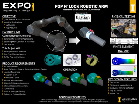 Digital poster with text blocks and images of a device that looks like a series of connected pipes.