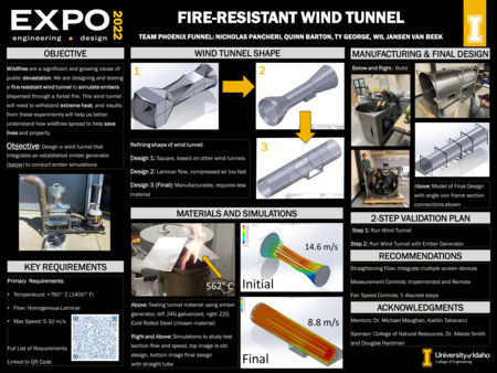 Digital poster with text blocks and images of a cylindrical device.