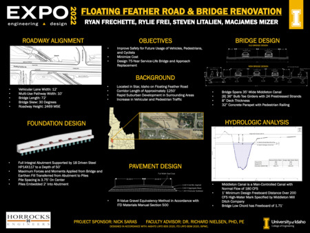 Digital poster with text blocks and images of a bridge over a body of water.