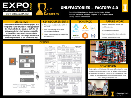 Digital poster with text blocks, engineering schematics, and photographs of a group of people and an elaborate electronic device.
