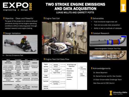 Digital poster with text blocks, engineering schematics, and images of a snowmobile and pipes.