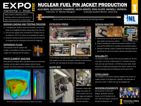 Digital poster with text blocks, a metal cuboid device, and photographs of a group of people and people working with materials under a fume hood.