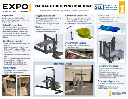 Digital poster with text blocks and images of a metal-framed device.