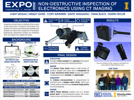Digital poster with text blocks, images of black plastic objects and an MRI machine, and a photograph of a group of people.