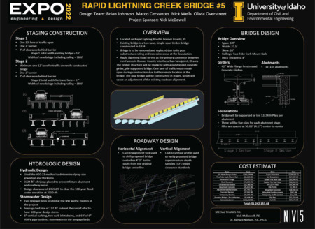 Digital poster with text blocks, engineering schematics, data graphs, and a computer generated image of a bridge.