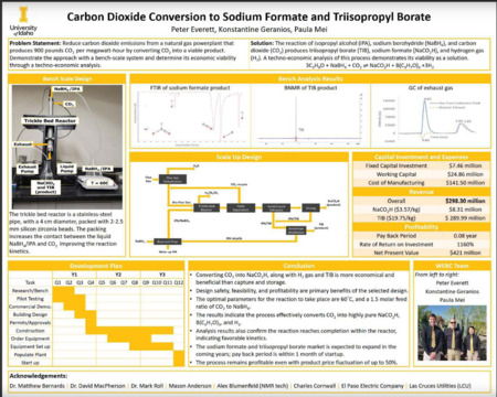 Digital poster with text blocks, engineering schematics, data graphs, and a photograph of a group of people.