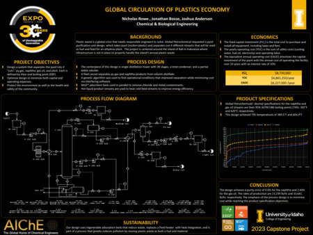 Digital poster with text blocks, engineering schematics, and data graphs.