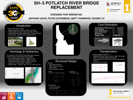 Digital poster with text blocks, data graphs, and images of the state of Idaho and of bridges.