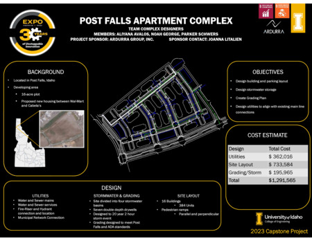 Digital poster with text blocks and images of a proposed apartment complex.