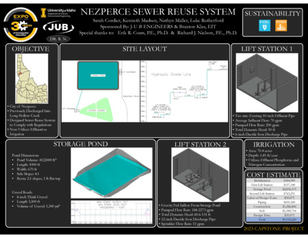Digital poster with text blocks, engineering schematics, and images of a cuboid reservoir.