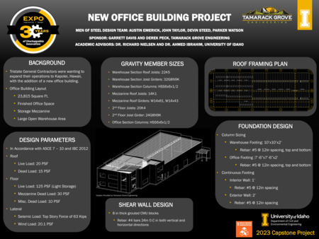 Digital poster with text blocks and drawings of a building.
