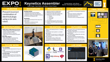 Digital poster with text blocks, engineering schematics, and images of a robotic arm next to a tray of green items.