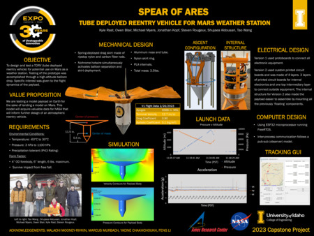 Digital poster with text blocks, data graphs, images of a cylindrical device, and a photograph of a group of people.
