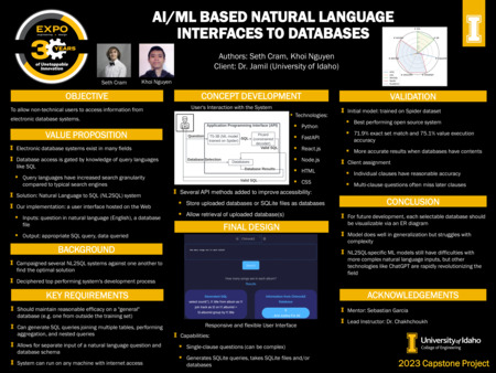 Digital poster with text blocks and engineering schematics.