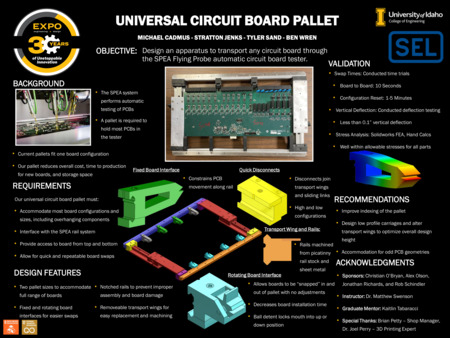 Digital poster with text blocks, computer generated images of colored shapes, and photographs of a circuit board.
